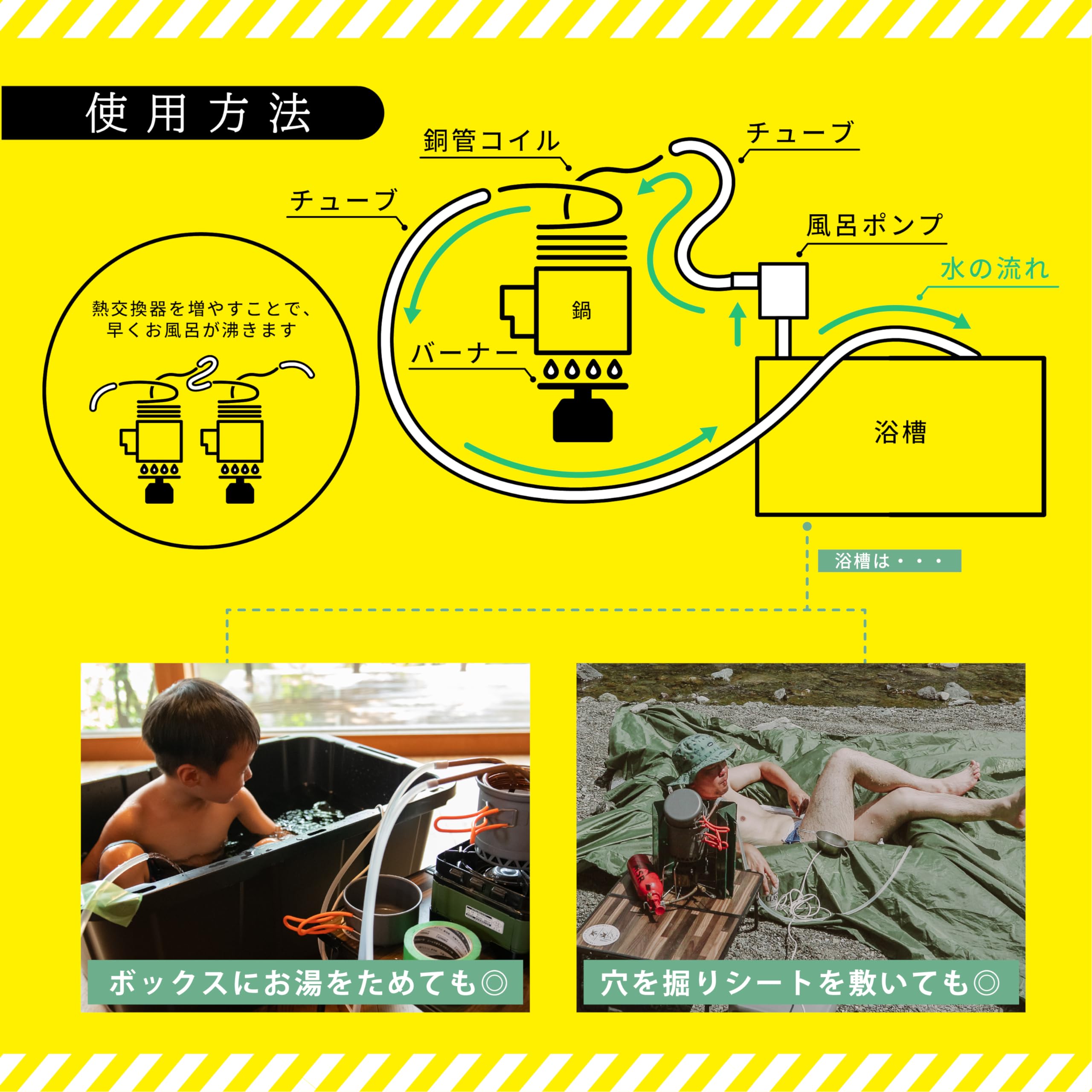 Amazon｜DaLaCa 防災グッズ 防災用お風呂 てんぐの小風呂 取り扱い説明